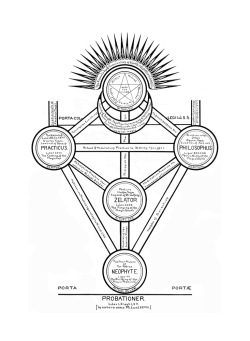 Diagram accompanying Liber Graduum, The Equinox I:3 (1910). Diagram accompanying Liber Graduum, The Equinox I:3 (1910).